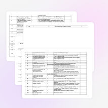 Тематическое планирование по окружающему миру 4 класс