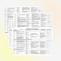 Тематическое планирование по физике