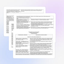 Рабочая программа по русскому языку (обучение грамоте) 1 класс УМК «Перспектива»