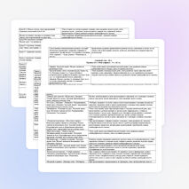 Рабочая программа по русскому языку (обучение грамоте) 1 класс УМК «Перспектива»