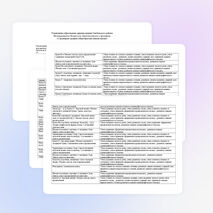 Рабочая программа по русскому языку (обучение грамоте) 1 класс УМК «Перспектива»