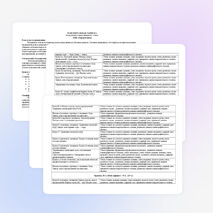 Рабочая программа по русскому языку (обучение грамоте) 1 класс УМК «Перспектива»