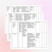 Программа по математике 5 класс