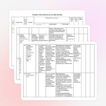 Программа по математике 5 класс