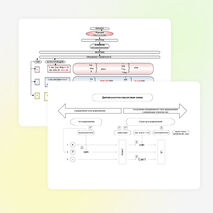 УМК по теме "Спорт" 2 классы