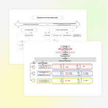УМК по теме "Спорт" 2 классы