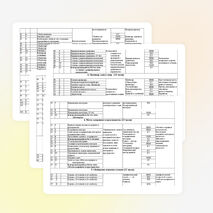 Рабочая программа 11 класс -Математика