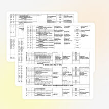 Рабочая программа 11 класс -Математика