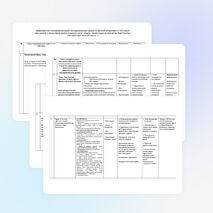 Среднесрочное планирование серии уроков по литературе в 7 классе