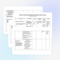 Среднесрочное планирование серии уроков по литературе в 7 классе