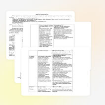 Рабочая программа по окружающему миру. "Школа России" (ФГОС). 4 класс