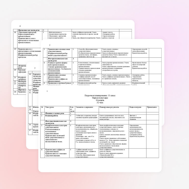 Поурочное планирование уроков русского языка в 11 классе.