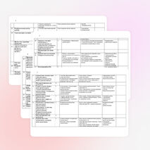 Поурочное планирование уроков русского языка в 11 классе.