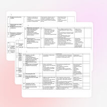 Поурочное планирование уроков русского языка в 11 классе.