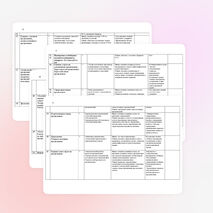 Поурочное планирование уроков русского языка в 11 классе.