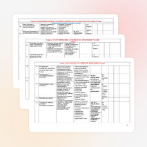 Рабочая программа по предмету "География" 9 класс