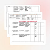 Рабочая программа по предмету "География" 9 класс