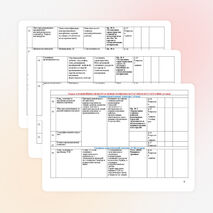 Рабочая программа по предмету "География" 9 класс