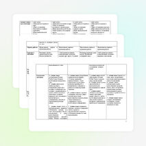 СРЕДНЕСРОЧНОЕ ПЛАНИРОВАНИЕ СЕРИИ ПОСЛЕДОВАТЕЛЬНЫХ УРОКОВ