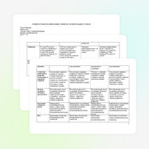 СРЕДНЕСРОЧНОЕ ПЛАНИРОВАНИЕ СЕРИИ ПОСЛЕДОВАТЕЛЬНЫХ УРОКОВ