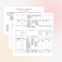 Рабочая программа по окружающему миру 1 кл