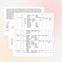Рабочая программа по окружающему миру 1 кл