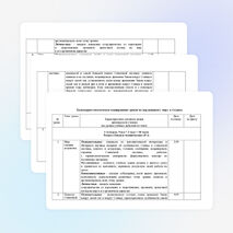 ПЛАНИРОВАНИЕ ПО ОКРУЖАЮЩЕМУ МИРУ 4 КЛАСС