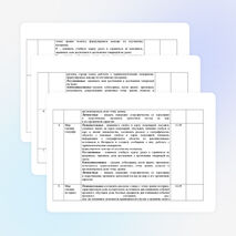 ПЛАНИРОВАНИЕ ПО ОКРУЖАЮЩЕМУ МИРУ 4 КЛАСС