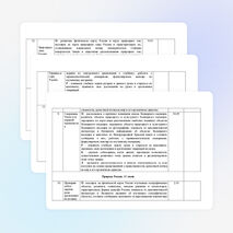 ПЛАНИРОВАНИЕ ПО ОКРУЖАЮЩЕМУ МИРУ 4 КЛАСС