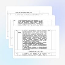 ПЛАНИРОВАНИЕ ПО ОКРУЖАЮЩЕМУ МИРУ 4 КЛАСС