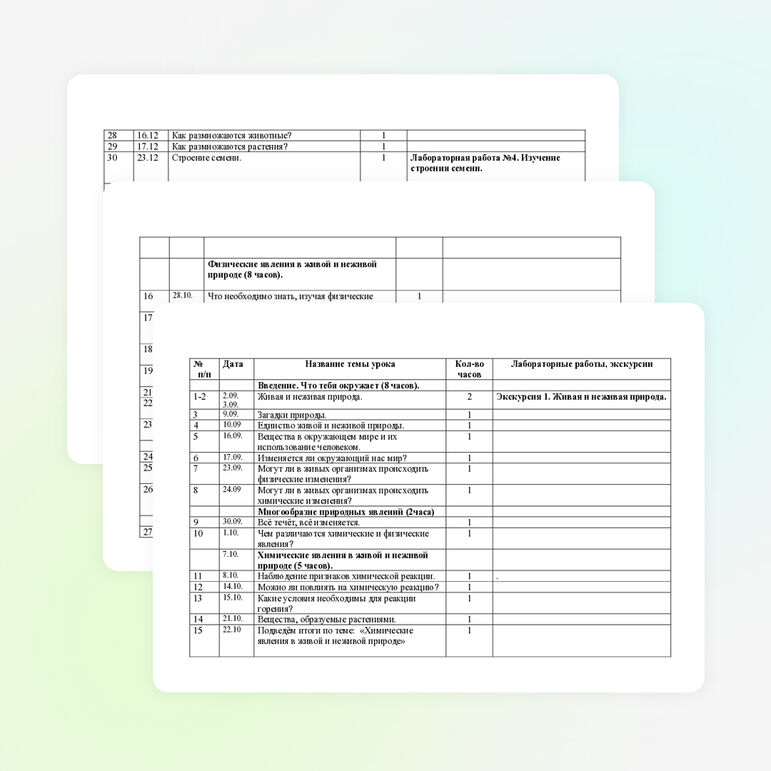 Календарно -тематическое планирование по природоведению 5 класс