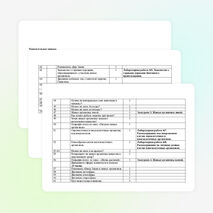 Календарно -тематическое планирование по природоведению 5 класс