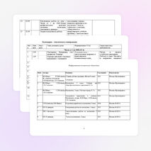 Рабочая программа по математике 4 класс УМК "Школа России"