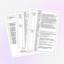 Рабочая программа по географии ФГОС 5 класс