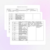 Рабочая программа по математике 4 класс УМК "Школа России"