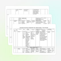Календарно-тематическое планирование по обществознанию. 5 класс ФГОС