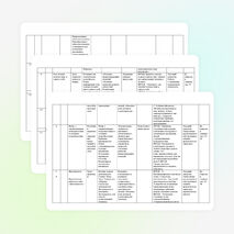 Календарно-тематическое планирование по обществознанию. 5 класс ФГОС