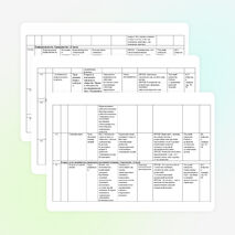 Календарно-тематическое планирование по обществознанию. 5 класс ФГОС
