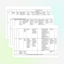 Календарно-тематическое планирование по обществознанию. 5 класс ФГОС