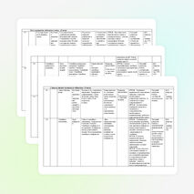 Календарно-тематическое планирование по обществознанию. 5 класс ФГОС