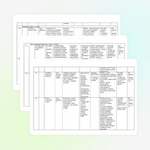 Календарно-тематическое планирование по обществознанию. 5 класс ФГОС
