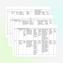 Календарно-тематическое планирование по обществознанию. 5 класс ФГОС