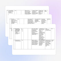 Тематическое планирование по искусству 8 класс