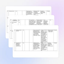 Тематическое планирование по искусству 8 класс