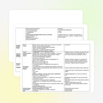 Конспект по биологии по теме «Размножение. Индивидуальное развитие многоклеточных животных».( 6класс)