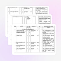Календарно-тематическое планирование по кубановедению 3 класс