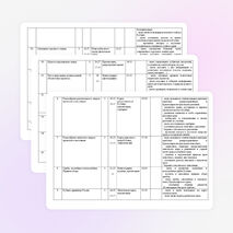 Календарно-тематическое планирование по кубановедению 3 класс