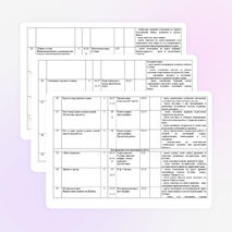 Календарно-тематическое планирование по кубановедению 3 класс