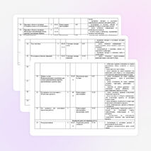 Календарно-тематическое планирование по кубановедению 3 класс