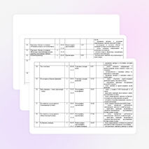 Календарно-тематическое планирование по кубановедению 3 класс